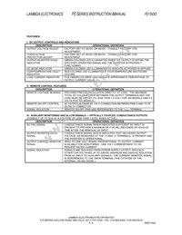 FE-1500-48-NA Datasheet Page 4