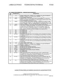 FE-1500-48-NA Datasheet Page 6