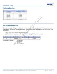 FE0H473ZF Datasheet Page 7