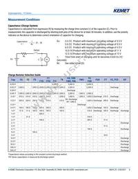 FE0H473ZF Datasheet Page 8