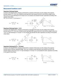 FE0H473ZF Datasheet Page 9