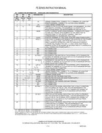 FE1000-48NA Datasheet Page 6