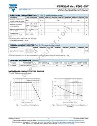 FEPE16BT-E3/45 Datasheet Page 2