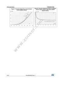 FERD20H100STS Datasheet Page 4