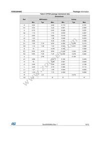 FERD20H60CG-TR Datasheet Page 9