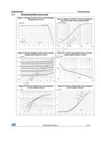 FERD30H100SH Datasheet Page 3