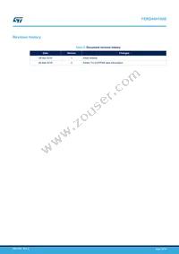 FERD40H100SFP Datasheet Page 13