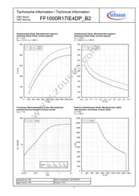 FF1000R17IE4DPB2BOSA1 Datasheet Page 7