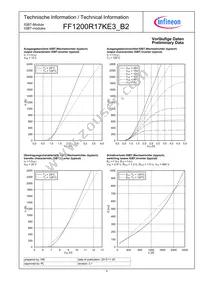 FF1200R17KE3B2NOSA1 Datasheet Page 4