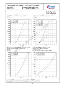 FF1200R17KE3NOSA1 Datasheet Page 4