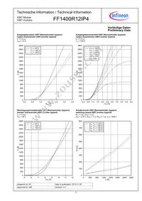 FF1400R12IP4BOSA1 Datasheet Page 5