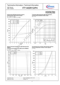 FF1400R12IP4BOSA1 Datasheet Page 6