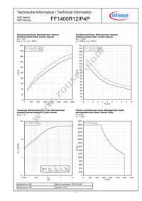 FF1400R12IP4PBOSA1 Datasheet Page 7