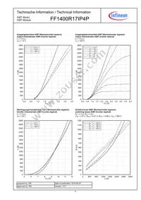 FF1400R17IP4PBOSA1 Datasheet Page 5