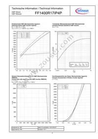 FF1400R17IP4PBOSA1 Datasheet Page 6