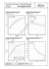 FF1400R17IP4PBOSA1 Datasheet Page 7