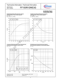 FF150R12ME3GBOSA1 Datasheet Page 6