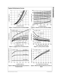 FF1N30HS60DD Datasheet Page 3