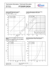 FF200R12KS4HOSA1 Datasheet Page 6