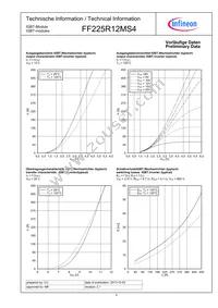 FF225R12MS4BOSA1 Datasheet Page 4