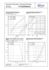 FF300R06KE3HOSA1 Datasheet Page 5