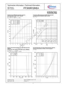 FF300R12KE4HOSA1 Datasheet Page 5