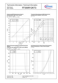 FF300R12KT3HOSA1 Datasheet Page 5