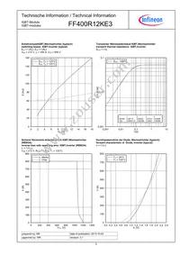 FF400R12KE3HOSA1 Datasheet Page 5