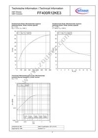 FF400R12KE3HOSA1 Datasheet Page 6