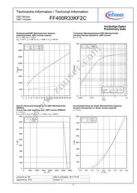 FF400R33KF2CNOSA1 Datasheet Page 5