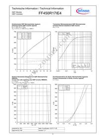 FF450R17IE4BOSA2 Datasheet Page 6