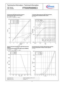 FF600R06ME3BOSA1 Datasheet Page 6