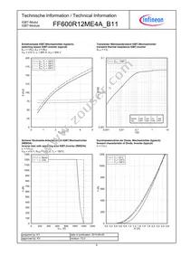 FF600R12ME4AB11BOSA1 Datasheet Page 6