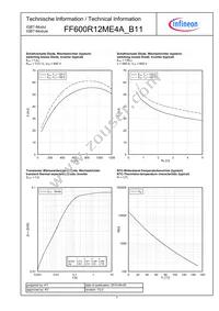 FF600R12ME4AB11BOSA1 Datasheet Page 7