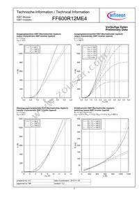 FF600R12ME4BOSA1 Datasheet Page 5