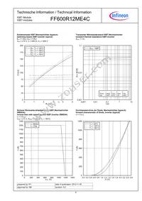 FF600R12ME4CPB11BPSA1 Datasheet Page 6