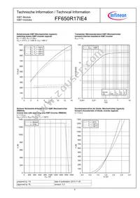 FF650R17IE4BOSA1 Datasheet Page 6