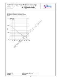 FF650R17IE4BOSA1 Datasheet Page 8