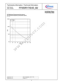 FF650R17IE4DB2BOSA1 Datasheet Page 8