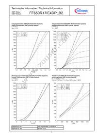 FF650R17IE4DPB2BOSA1 Datasheet Page 5