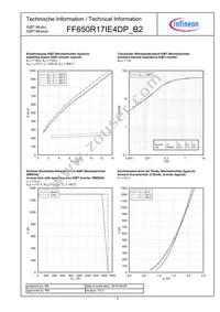 FF650R17IE4DPB2BOSA1 Datasheet Page 6