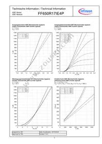 FF650R17IE4PBOSA1 Datasheet Page 5