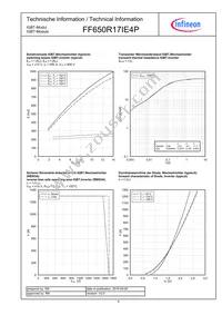 FF650R17IE4PBOSA1 Datasheet Page 6