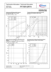 FF75R12RT4HOSA1 Datasheet Page 6