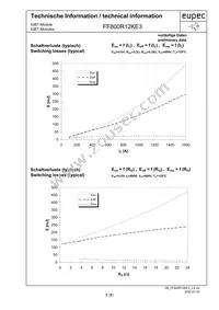 FF800R12KE3NOSA1 Datasheet Page 6