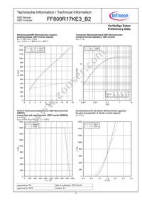 FF800R17KE3B2NOSA1 Datasheet Page 5