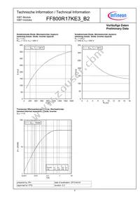 FF800R17KE3B2NOSA1 Datasheet Page 6