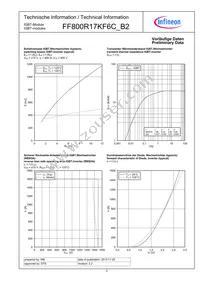 FF800R17KF6CB2NOSA1 Datasheet Page 5