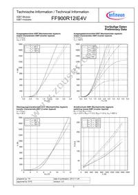 FF900R12IE4VBOSA1 Datasheet Page 5