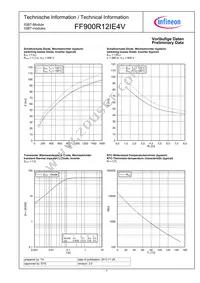 FF900R12IE4VBOSA1 Datasheet Page 7